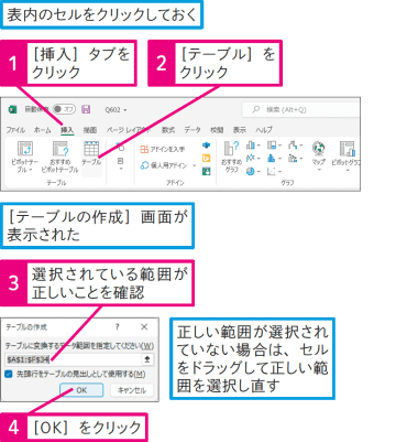 【Excel Q&A】表をテーブルに変換するには
