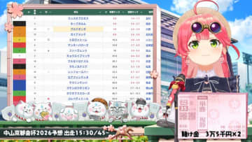 ホロライブ・さくらみこ、炎上中の競馬配信に「配慮が十分でなかった部分があった」とコメント―JRA有料番組の情報を共有し騒動に