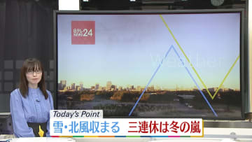 【天気】太平洋側は広く晴れ　北海道や東北北部は夜に再び雪が