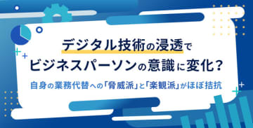 デジタル技術の浸透でビジネスパーソンの意識に変化？自身の業務代替への「脅威派」と「楽観派」がほぼ拮抗