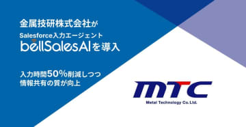 金属技研が「bellSalesAI」を導入、Salesforce入力業務効率化で営業活動の質向上を狙う