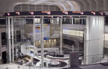 東証反発、終値822円高　決算好調の銘柄中心に買い膨らむ