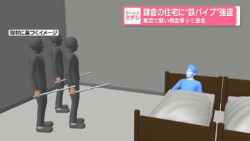 鎌倉の住宅に“鉄パイプ”強盗　集団で襲い現金奪って逃走