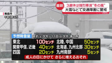 3連休は大荒れのおそれ　大雪や猛吹雪による交通障害に警戒