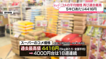 コメの平均価格　再び過去最高を更新　5キロあたり4416円