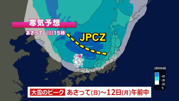【大雪情報】3連休は“大荒れ”の天気に　今季一番の寒気が襲来　JPCZも発生…11日から警報級の大雪の可能性