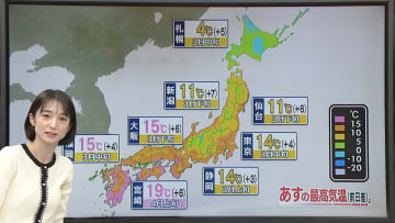 【あすの天気】全国的に寒さ緩み3月並みの気温に　日本海側中心に暴風に警戒を
