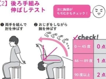レッツ柔軟性テスト！自分の胸郭と股関節の状態を知ろう【10秒筋膜ほぐしマンガ #14】