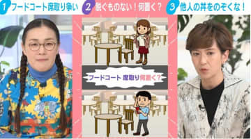 フードコート座席争奪戦の解決策は？マイ席札など専用グッズも多数 座席予約システムをたんぽぽ白鳥が絶賛「ストレスを考えたら300円くらい払う」