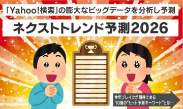 「コグマパン」「ちきゅうのにわ」…今後ブレイクが期待!!ネクストトレンド予測2026が話題