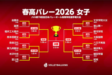 決勝は金蘭会vs就実に決定！ インハイ女王と国スポ女王の対決に【春高バレー女子】