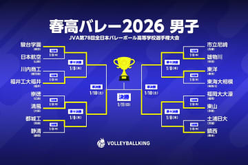 決勝は清風vs東山の関西対決に！ 4連覇目指した駿台学園は準決勝敗退…【春高バレー男子】
