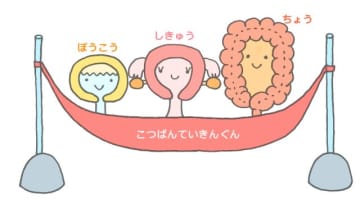 誰にも言えない「尿漏れ・冷え」に。座ったままできる「骨盤底筋」を目覚めさせる呼吸法