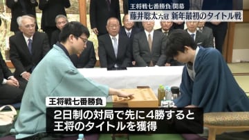 「王将戦七番勝負」開幕　藤井聡太六冠、新年最初のタイトル戦に臨む
