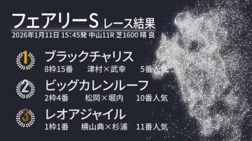 【フェアリーS結果速報】ブラックチャリスが重賞初制覇！津村明秀騎手は中山金杯から2週連続重賞V