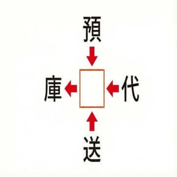 【脳トレ】空欄に入る漢字は何？1文字で4つの熟語を完成させよう！