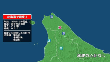 北海道で最大震度3の地震　北海道・猿払村、幌延町、中頓別町