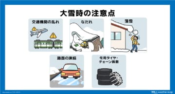 北日本中心に　12日（成人の日）午後も荒れた天気　今週後半は関東以西で寒さ緩む