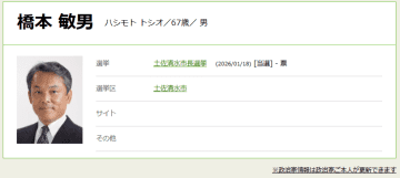 11日告示の土佐清水市長選挙｜新人の橋本敏男氏が無投票で当選　高知県