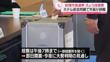 群馬・前橋市長選、きょう投開票　今夜には大勢判明の見通し　ホテル密会問題で市長辞職