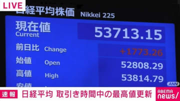 日経平均 取引き時間中の最高値更新