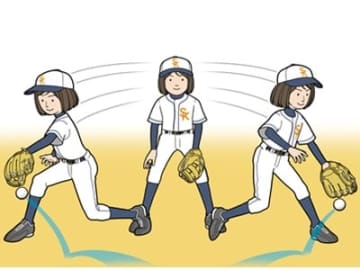 言葉が足りていない「正面に入れ！ 腰を落とせ！ 両手で捕れ！」という指導【高校野球から逆算した少年野球デキる選手を育てる方法】