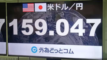 【速報】為替1ドル＝159円台に　1年半ぶり　高市トレード再燃