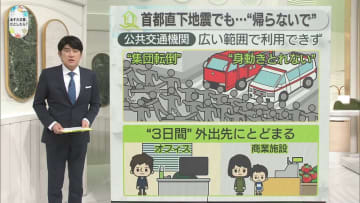 【ワンポイント防災】首都直下地震が起きても…“帰らないで”
