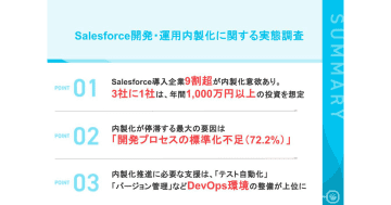 【Salesforce内製化実態調査】3社に1社が「年間1,000万円以上」の投資を想定／コパード