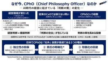 AI時代の意思決定に「哲学」を実装する――日本企業向け〈社外CPhO(最高哲学責任者)〉提供開始　倫理・価値・意味の判断を、経営の外から支える新たな仕組みを提案