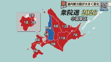 衆院選で北海道内も自民大勝　小選挙区の勢力図大きく変わる