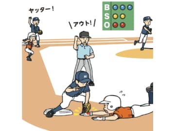 一斉スタートに慌てない！ 大量失点を防ぐためにピッチャーが知っておくべき守備の鉄則とは！？【少年野球 デキるプレイ56】