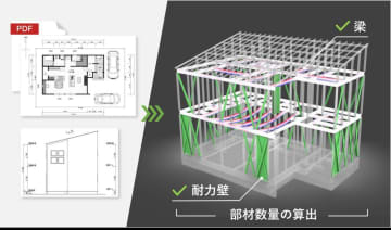 画像が削除されました