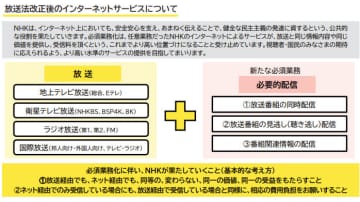NHKネットのみ受信料は1,100円　「NHK経営計画 2024-2026年度」の修正案が発表～新たな契約区分を設けず、地上契約として取り扱い、既に契約していれば追加の負担は求めない