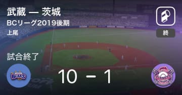 【BCリーグ後期】武蔵が茨城に大きく点差をつけて勝利