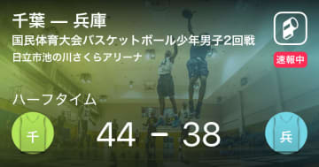 【速報中】千葉vs兵庫は、千葉が6点リードで前半を折り返す