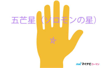 手のひらの星。「五芒星」が持つ意味