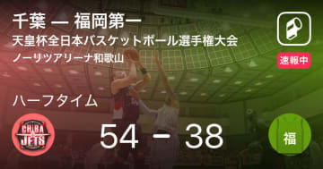 【速報中】千葉vs福岡第一は、千葉が16点リードで前半を折り返す