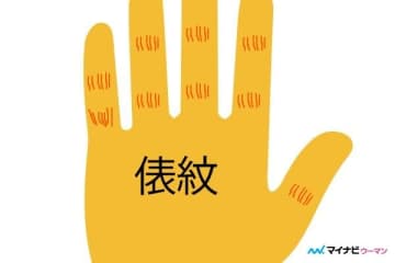 お金持ちになる手相。「俵紋」とは