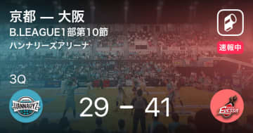 バスケットボール 試合サマリー