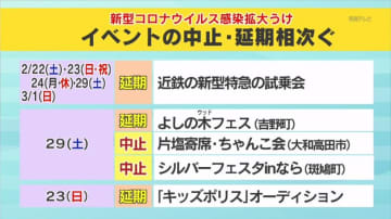 姫路城 マラソン コロナ