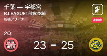 【速報中】1Q終了し宇都宮が千葉に2点リード