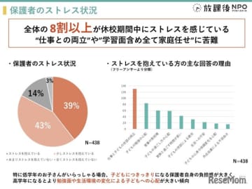 神明解ろーどぐらす Japaneseclass Jp