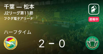 【速報中】千葉vs松本は、千葉が2点リードで前半を折り返す