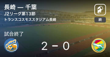 【J2第13節】長崎が千葉から逃げ切り勝利