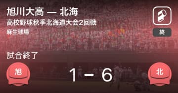 旭川大学高等学校 の評価や評判 感想など みんなの反応を1週間ごとにまとめて紹介 ついラン