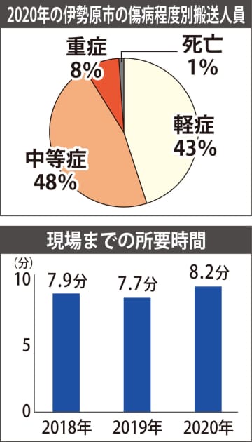 スーパーアルプス 事業内容 業績 サービス 年収や就活 転職 関連会社 役員情報 ケイパス