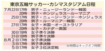 東京五輪サッカー組み合わせ カシマ初戦はnz 韓国 男子 茨城 ニュース My J Com テレビ番組 視聴情報 動画が満載