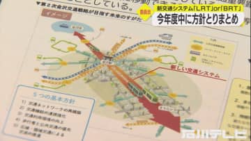 ニュース画像：「次世代路面電車か専用道路走るバスか…金沢で導入目指す新交通システム 今年度中方針とりまとめへ」