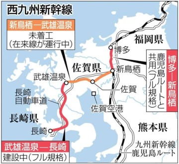 ニュース画像：「西九州新幹線、動かぬまま1年　国と佐賀県、フル規格巡り平行線続く」